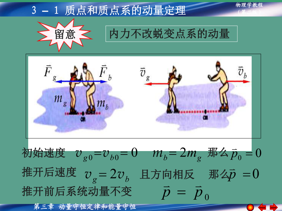 定理定义动量系质点怎么求_定理定义动量系质点是什么_质点系的动量定理定义