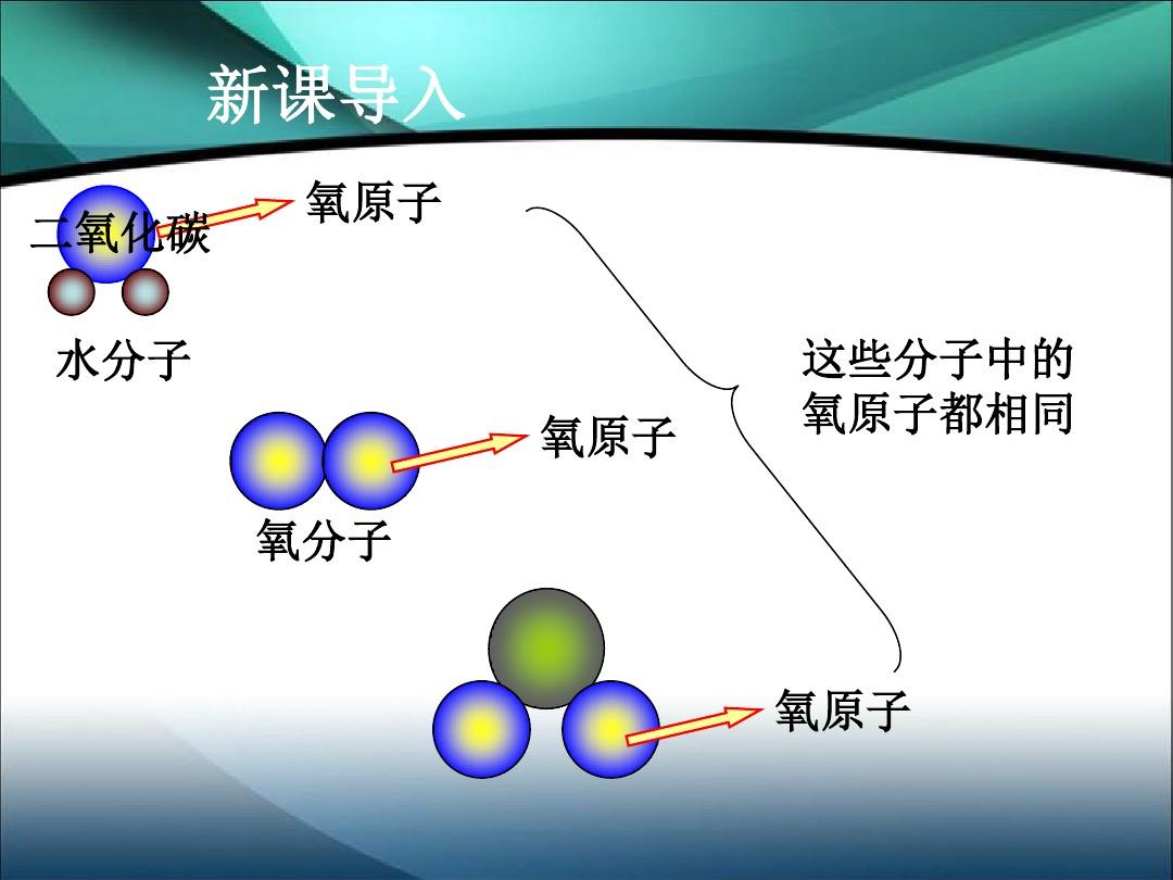 内能与物体内部分子_运动强度是指运动时的剧烈程度_物体分子热运动的剧烈程度