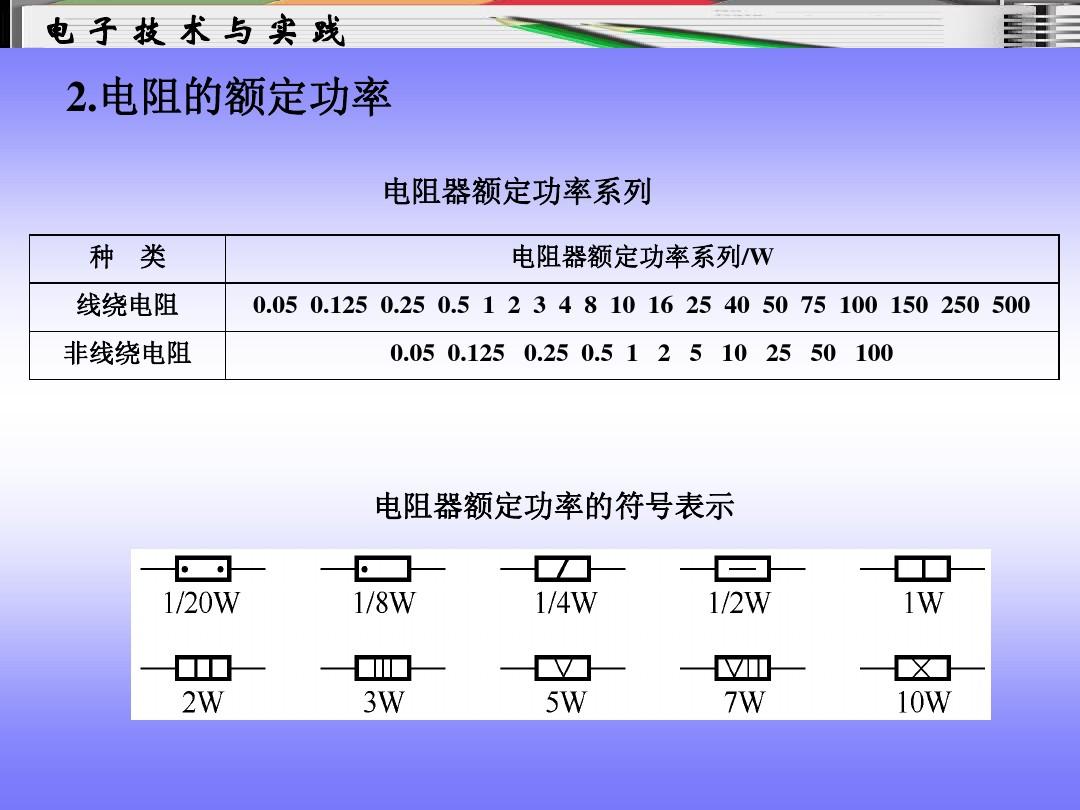功功率机械效率_电功符号电功率符号_功功率机械效率公式
