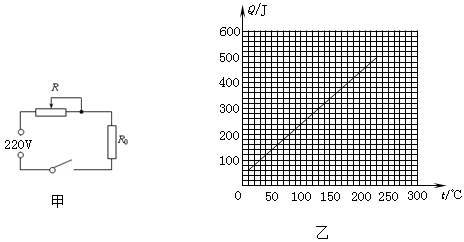 分子热运动是_分子热运动示意图_物体内部所有分子热运动的