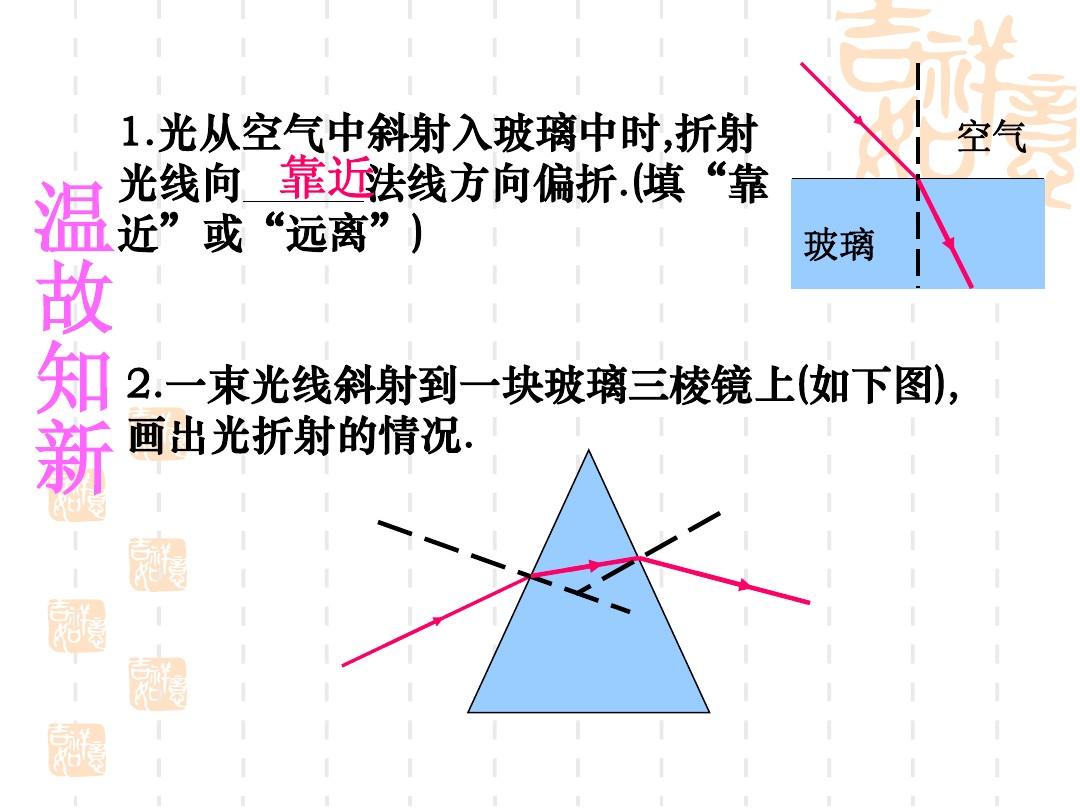 折射成像的特点_光折射的成像特点_成像折射特点是什么