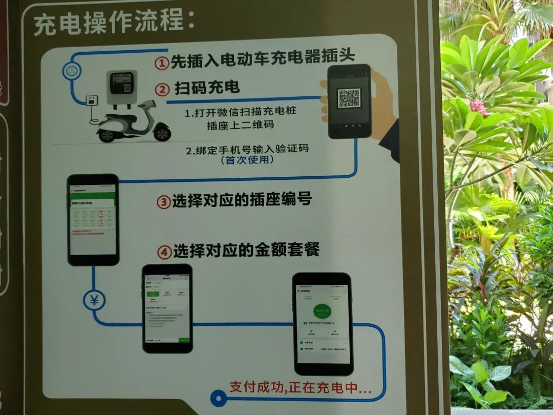 电车充电功率与什么有关_电动车充电用关闭总电源_电动车充电电源关闭会回电吗