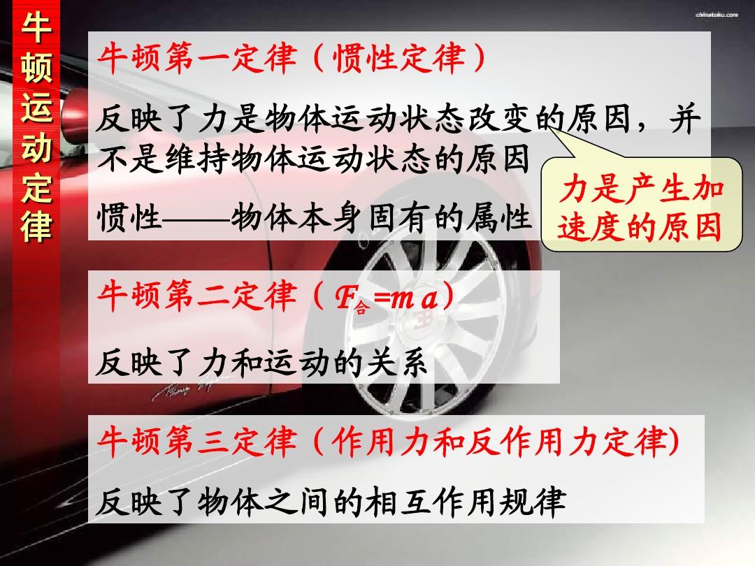 高一物理公式必修一公式_高一物理公式大全总结必修一_物理公式高一必修一