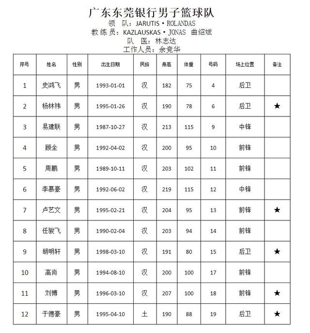 物理初中竞赛_2023物理竞赛国家队_高中物理奥林匹克竞赛全真试题