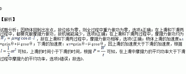 气垫导轨实验总结_气垫导轨模拟实验_气垫导轨实验视频