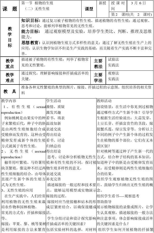 初中物理学情分析报告解读视频_初中物理学情分析_初中物理学情分析问卷调查