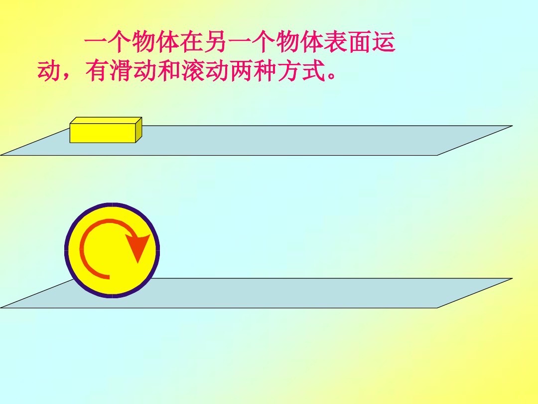 摩擦力计算视频_侧向摩擦力_侧面摩擦力计算方法