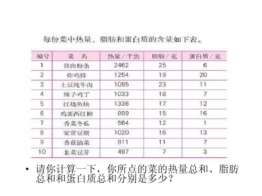 焦耳定律教学反思总结_焦耳定律的教案_焦耳定律课后反思