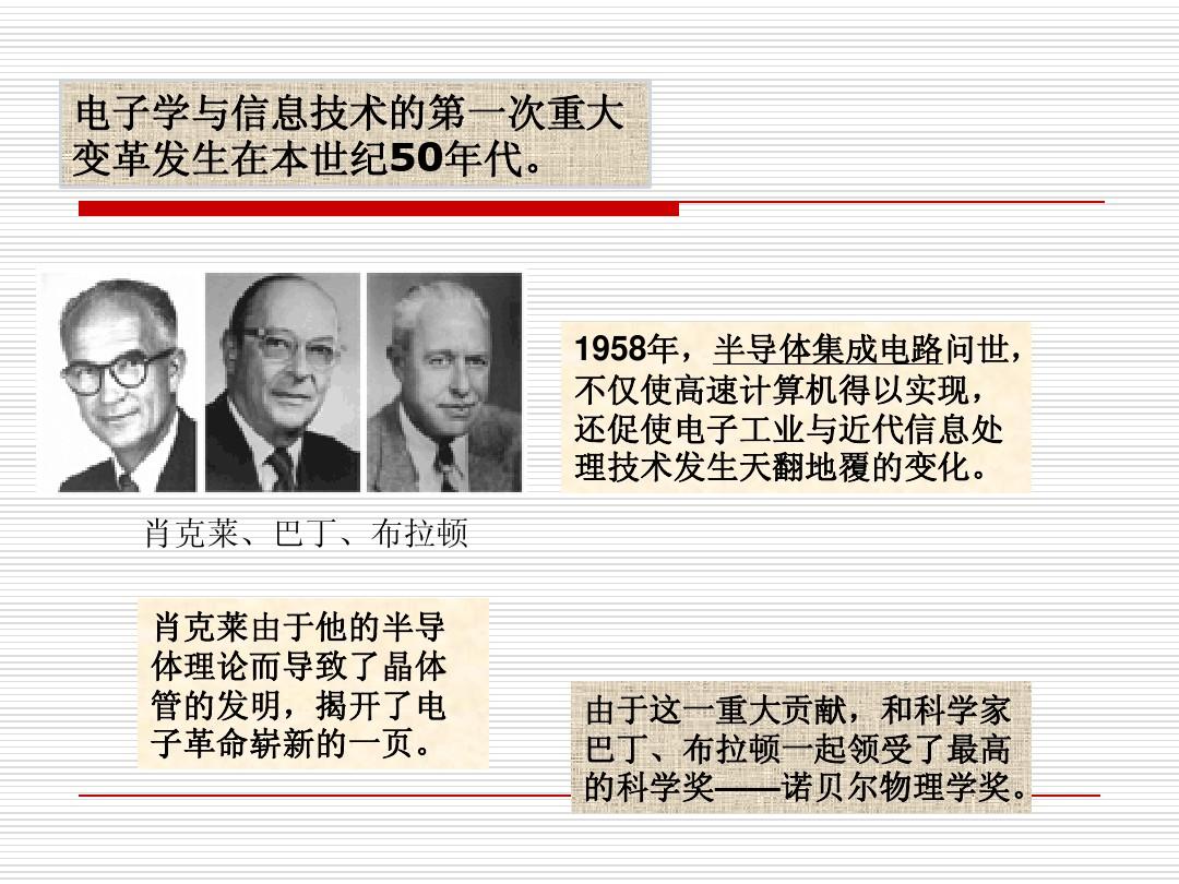 中国现代著名科技成就_中国现代著名物理学家简介_中国现代著名演说家