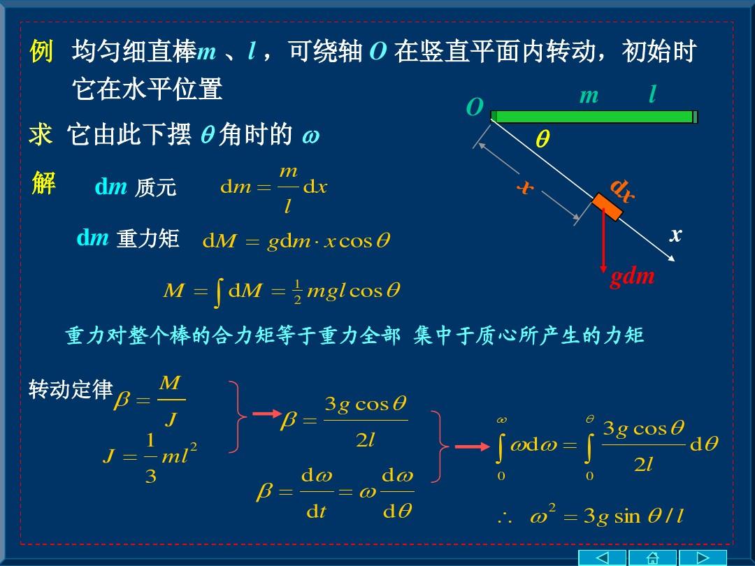 摩擦力的分类及影响因素_摩擦力相关因素_摩擦力的三要素和影响因素