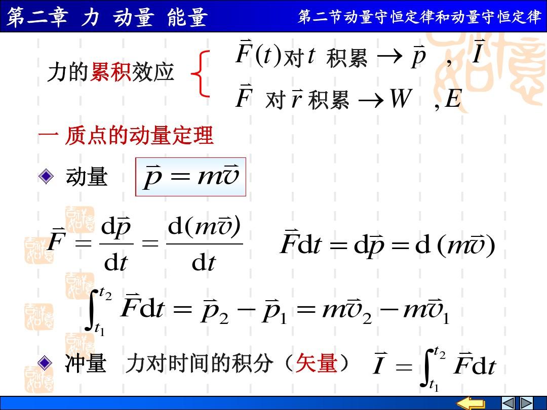 动量动量定理冲量的表达式_动量和冲量表达式_动量表达式定理冲量法