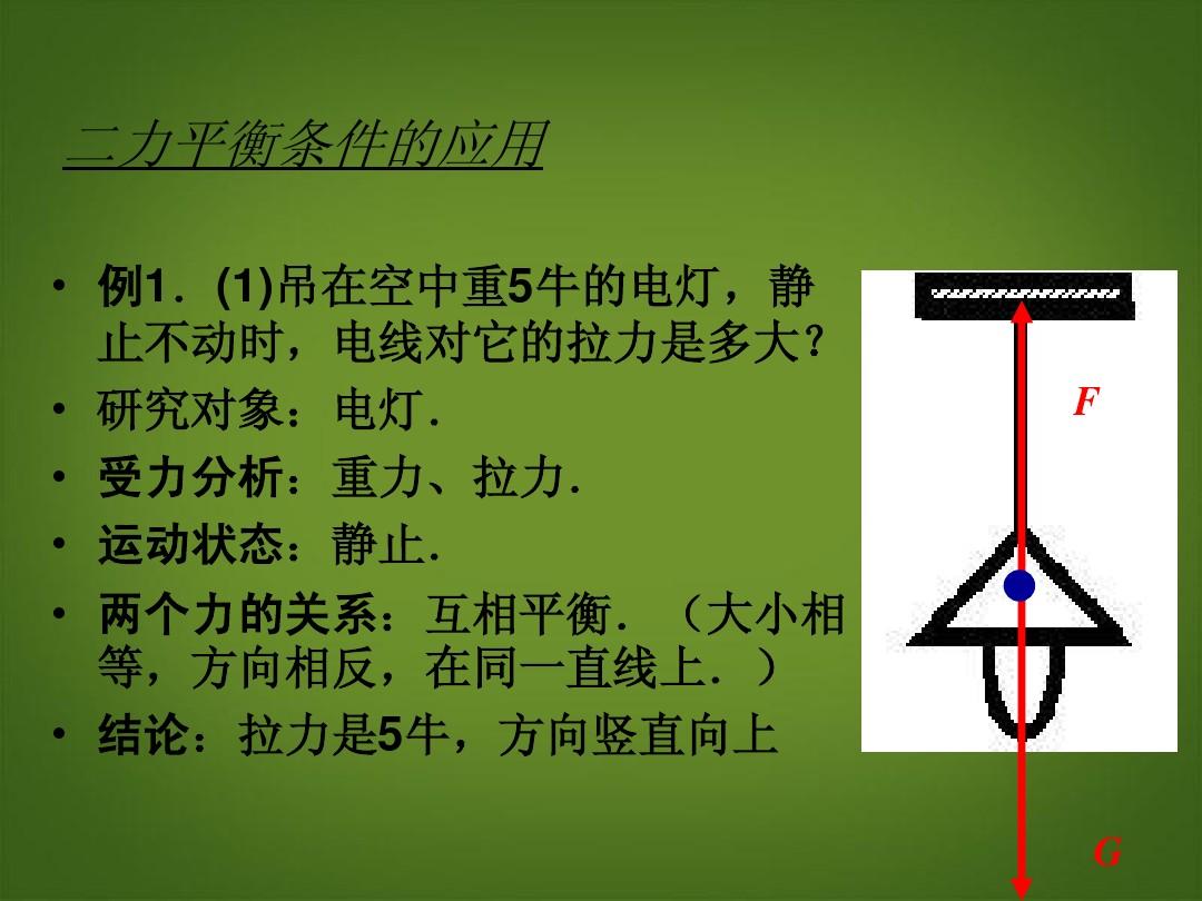 二力平衡和相互作用力课程_力的平衡作用_力的平衡视频讲解
