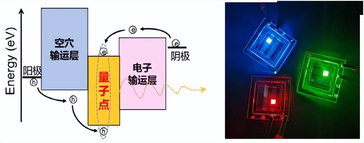 量子通讯卫星发射时间_中国量子通讯最新进展_锗与量子通讯
