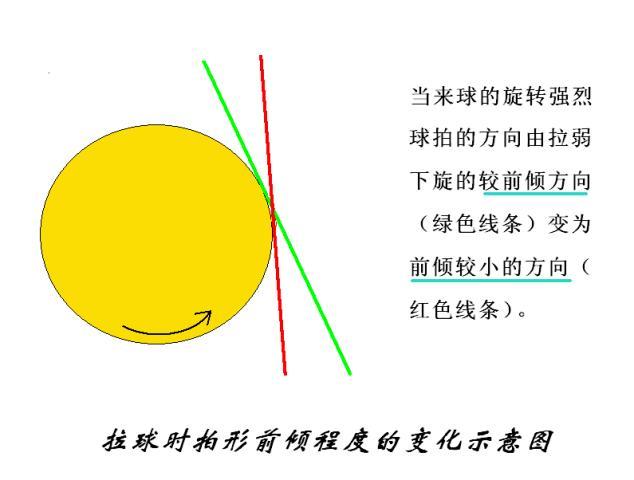 摩擦力视频动画_摩擦力教学视频高一_摩擦力视频教学搞笑