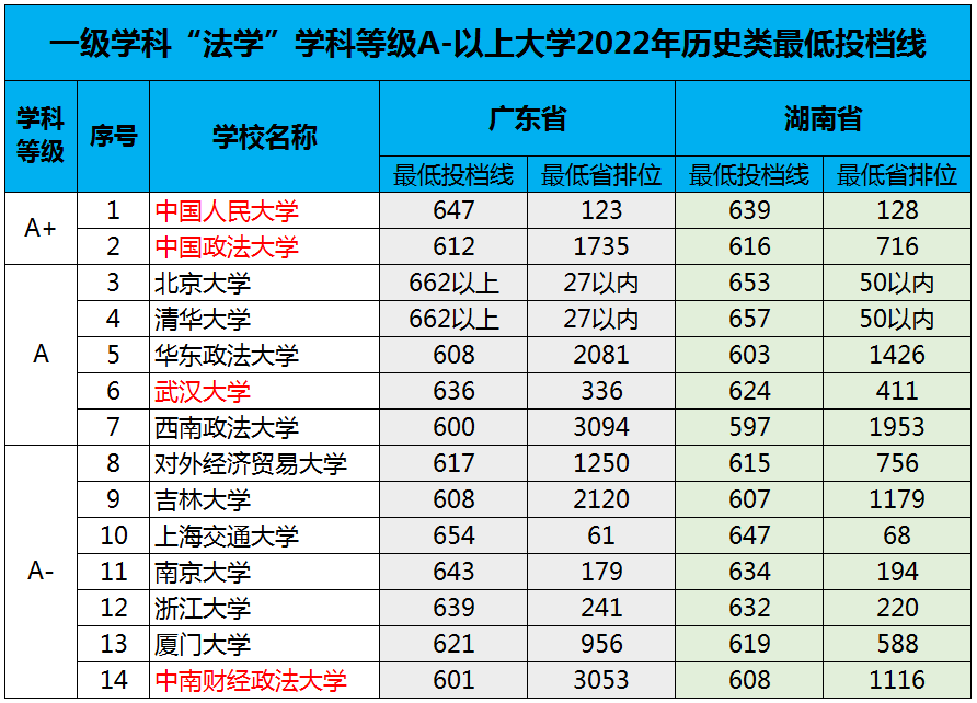 初中物理英文版_八年级物理英文翻译_物理翻译成英语