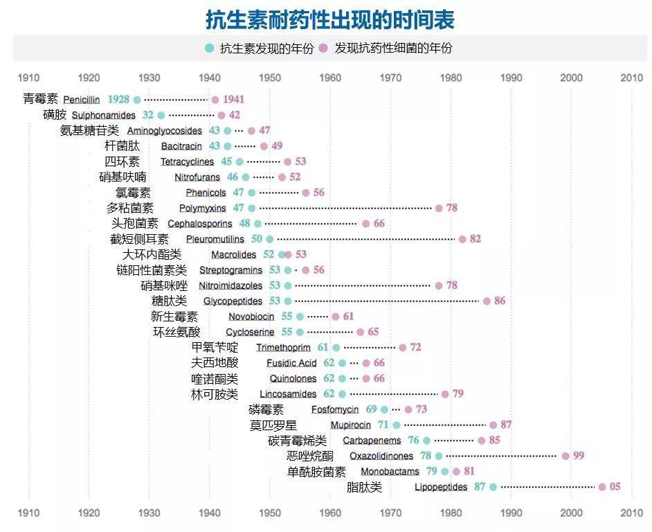 钾通道阻滞剂有哪些药_k通道阻滞有哪些_第三类钾通道阻滞剂