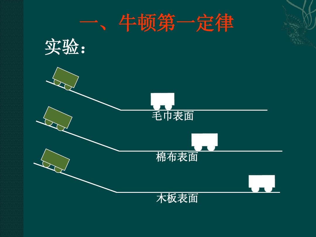 牛顿定律的内容_定律牛顿说明内容有哪些_牛顿第一定律内容的说明
