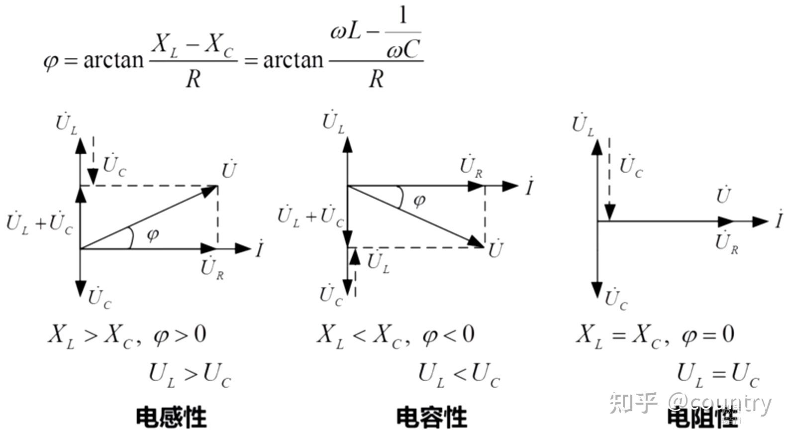 串联和并联的电流电压计算_串联电流电压并联计算方法_串联电流电压并联计算公式