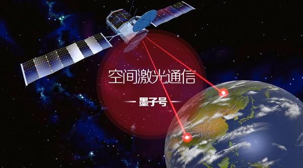 量子传输技术英文_量子传输技术_量子传输技术是真的吗
