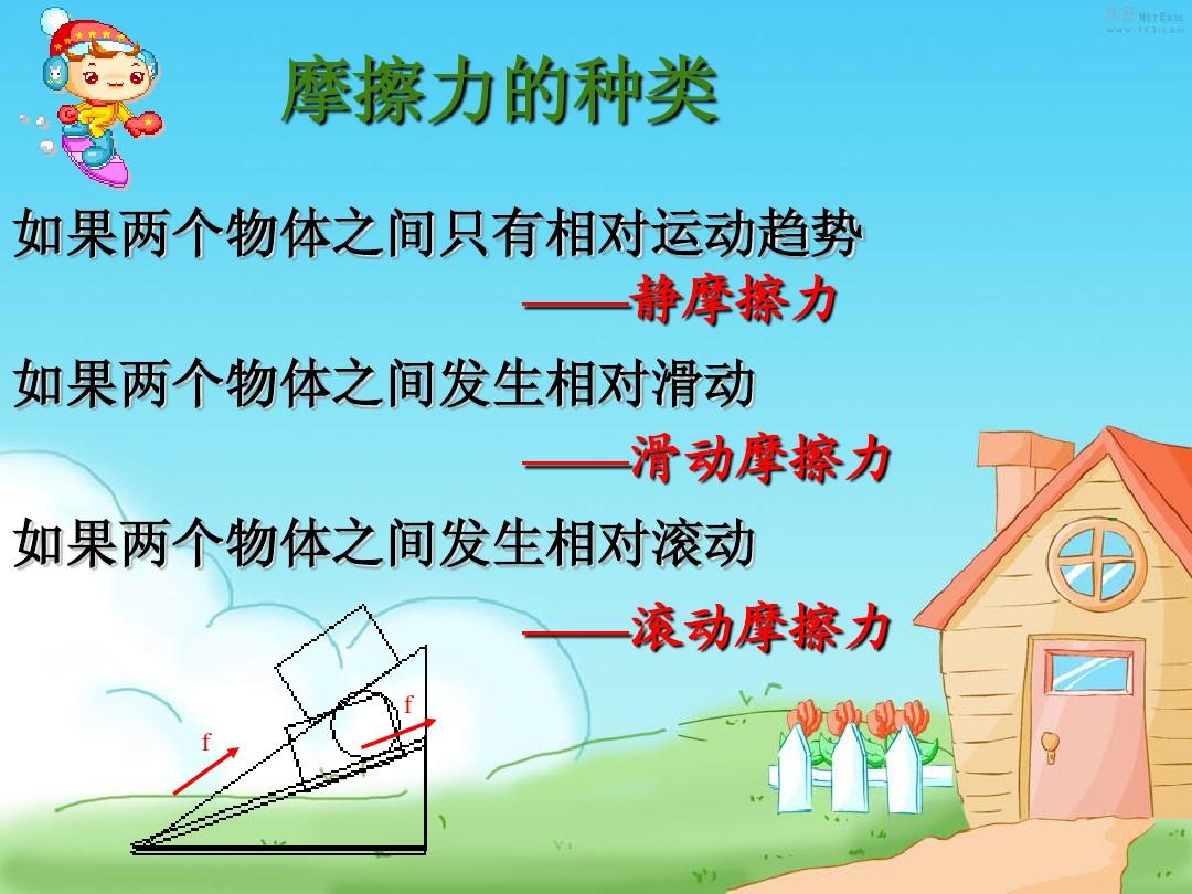 四大平衡知识总结_力平衡_二力平衡的应用知识点
