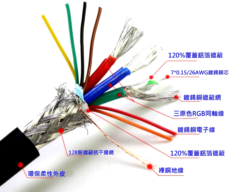 电阻的串联与并联教学视频_电阻串联和并联的算法视频_两个电阻并联后串联一个电阻