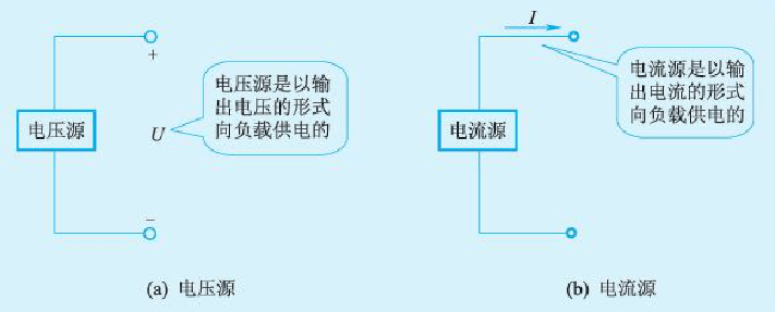 电阻的并联串联_电阻并联串联_电阻串联和并联的算法视频
