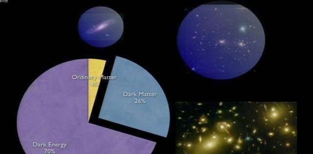 实体天体物理_实体天体物理知识_天体物理模型