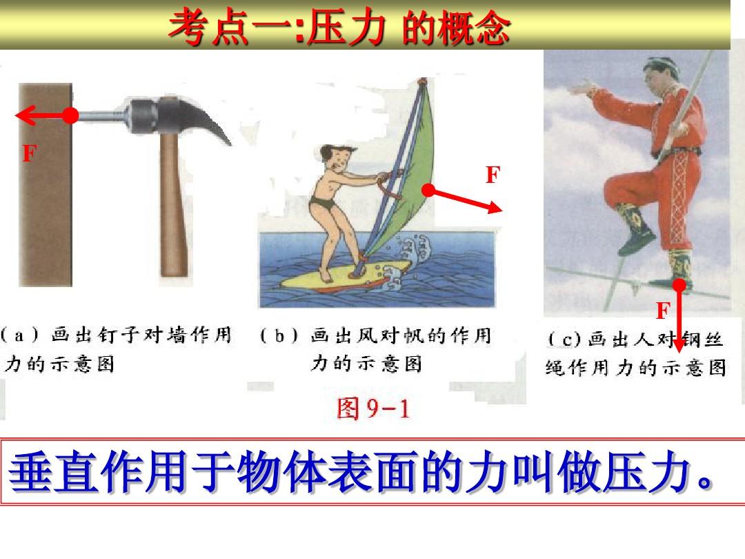 大气压强值是多少pa_大气压强标准是多少_标准大气压强是多少kpa