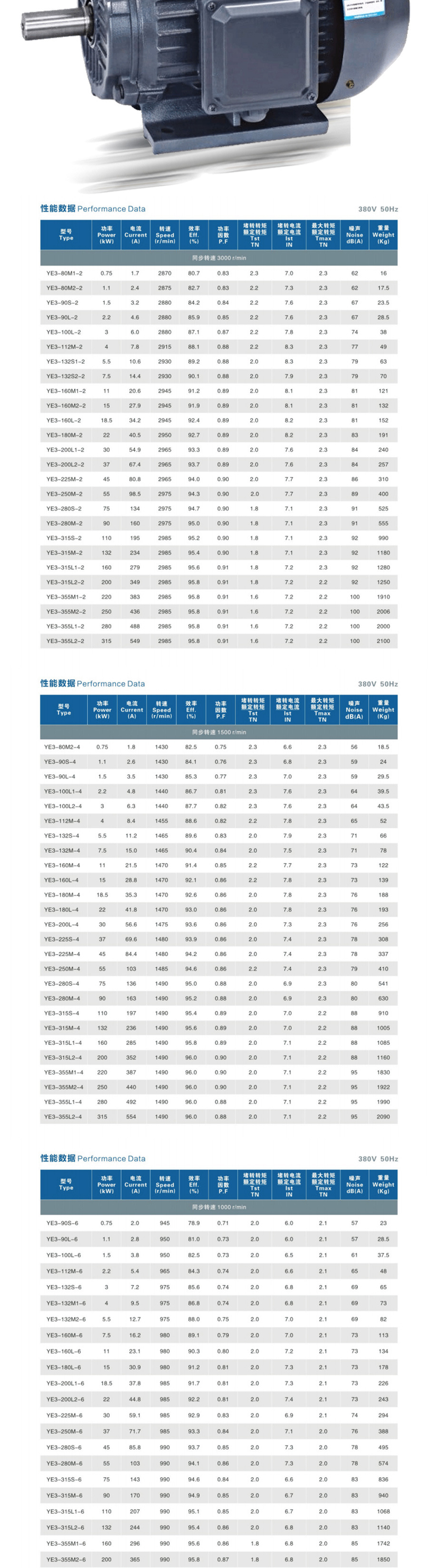单相电的功率计算_单相功率计算公式表_单相电功率计算公式