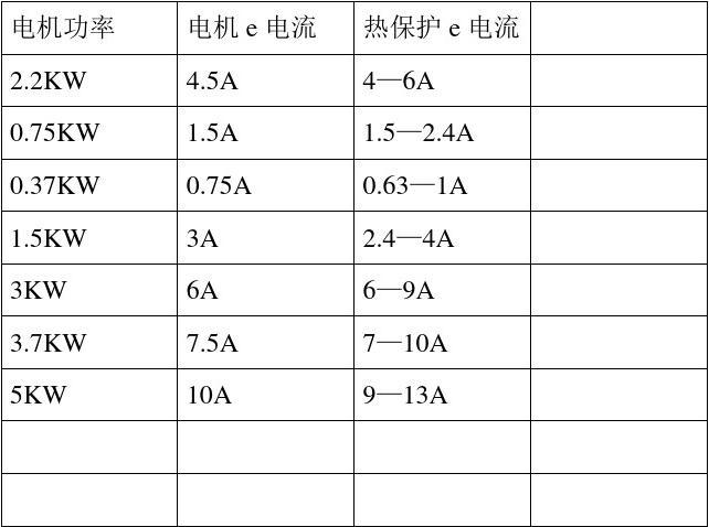 功率与电功率有什么区别_功率和电功率的公式_电功率和功率区别求回答