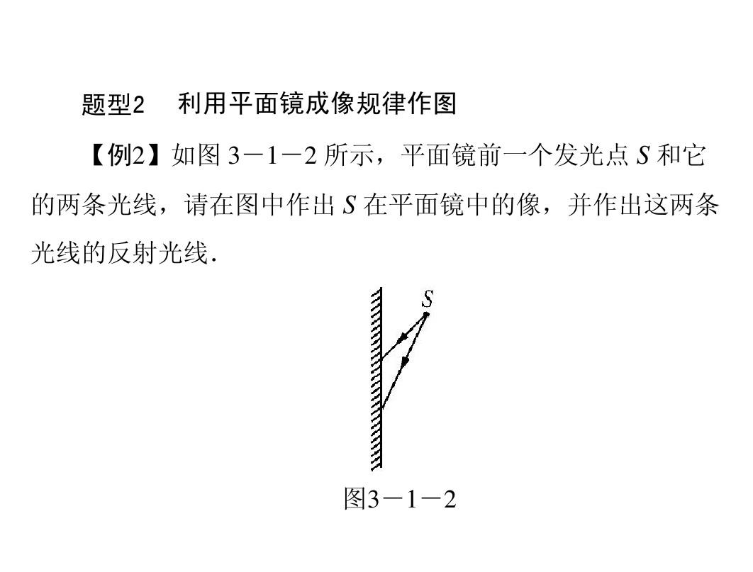 光的折射定律作图_光的折射定律作图_光的折射定律作图