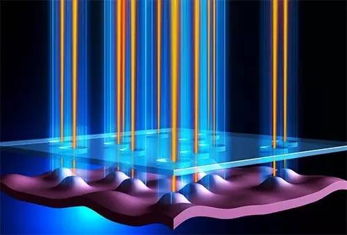 量子通讯阵列_量子通讯阵列_量子通讯阵列