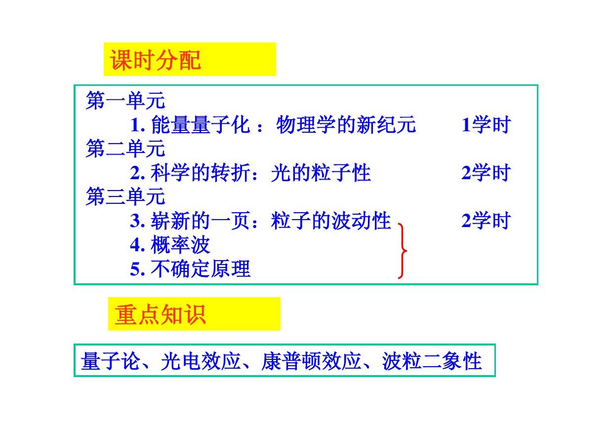量子物理学是什么概念_量子物理概论_量子物理学的定义