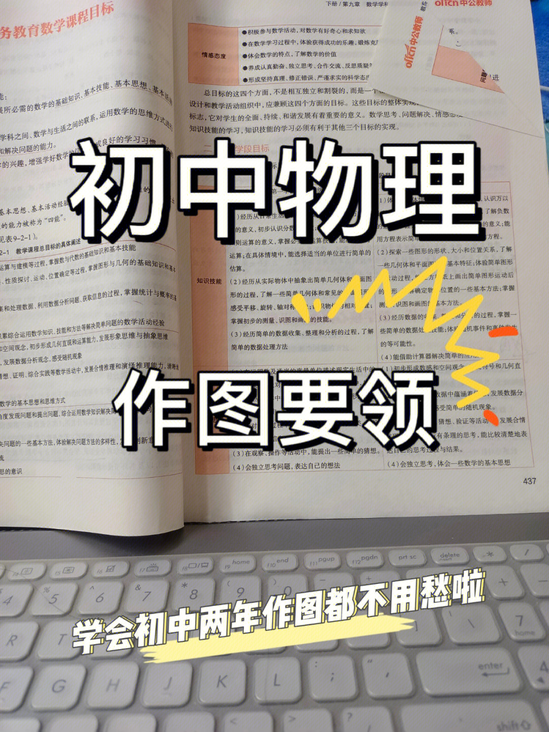 大学物理电学思维导图_大学物理电学思维导图_大学物理电学思维导图