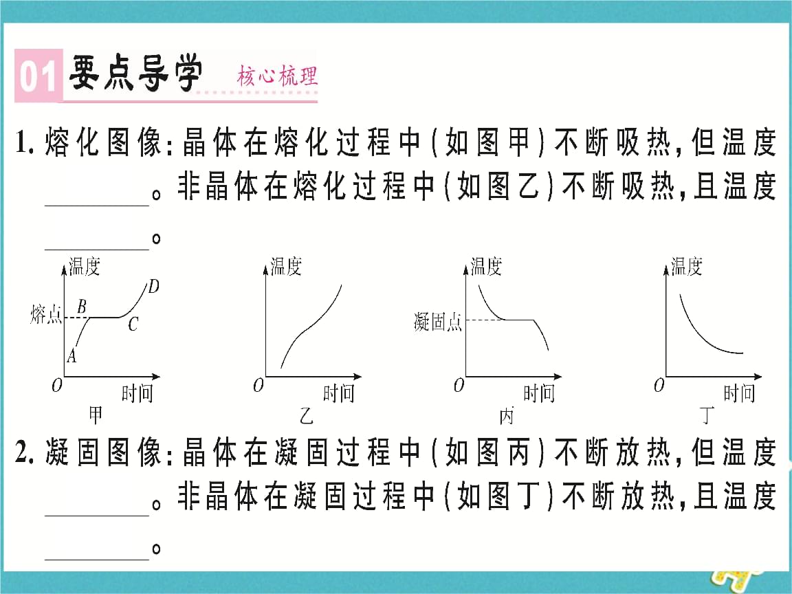 熔化凝固的实验_熔化和凝固的实验原理_凝固熔化原理实验报告