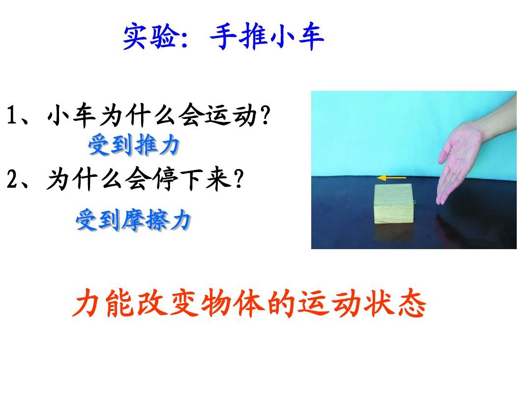 物体摩擦力与什么有关_物体摩擦力与什么有关_物体摩擦力与什么有关