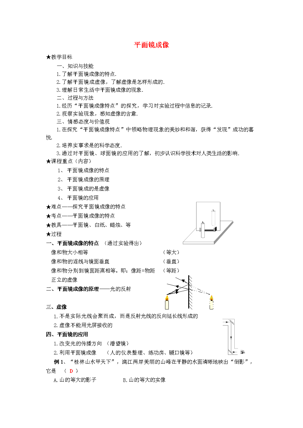 平面镜成像作图方法总结_平面镜成像规律口诀图像_成像平面图像镜规律口诀是什么