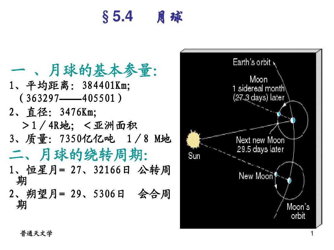 物理天体是哪本书_天体物理书籍_天体物理学书籍