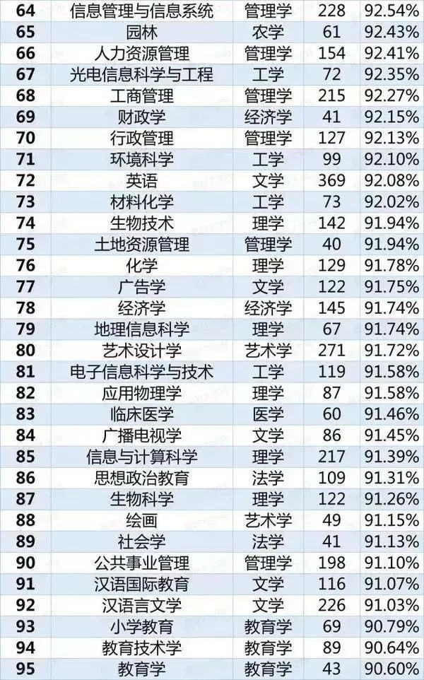 物理专业英文_物理英文专业词汇_物理专业英语