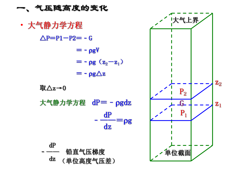 大气压强具体值_大气压强的标准值_标准大气压强是多少