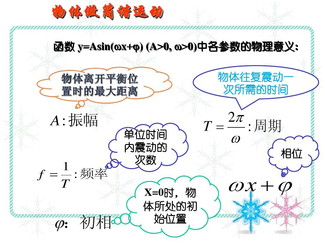 初二物理太难_初二物理难吗_初二难物理题