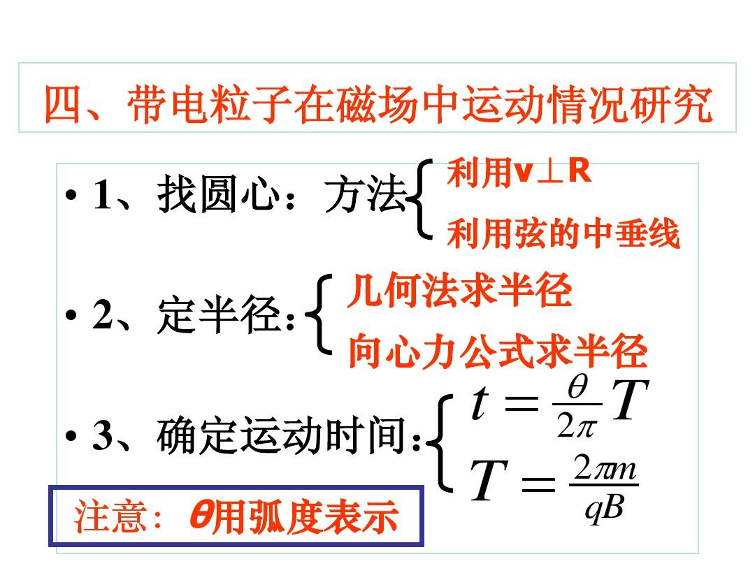 物理磁场的思维导图_物理磁场思维导图_磁场思维导图知识点总结