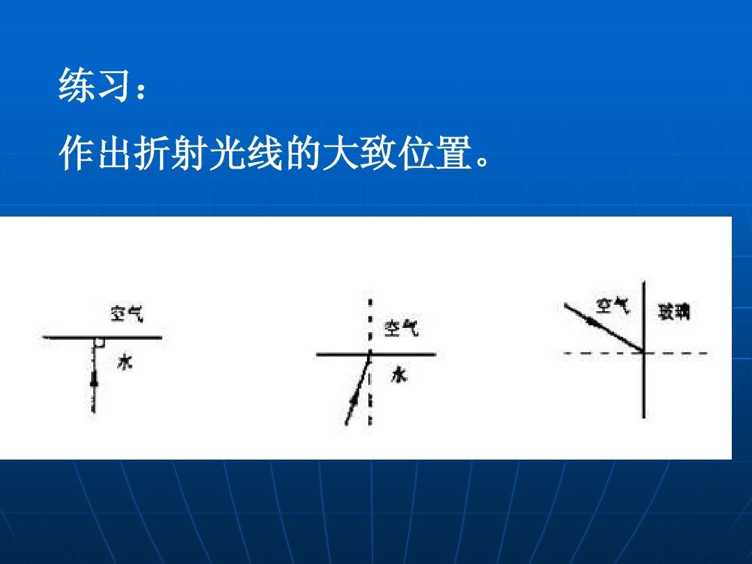 折射角的算法_光折射公式折射角_折射角的计算公式