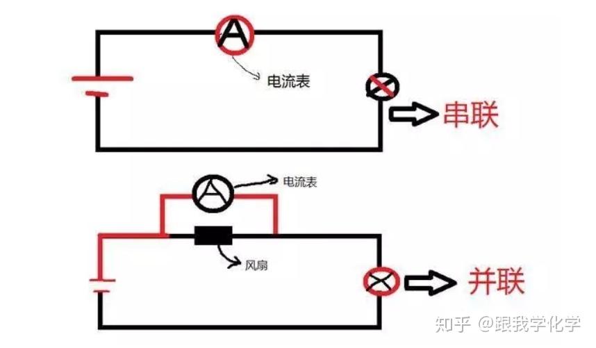 串联与并联电阻计算_串联和并联电阻的计算_串联并联电路电阻计算