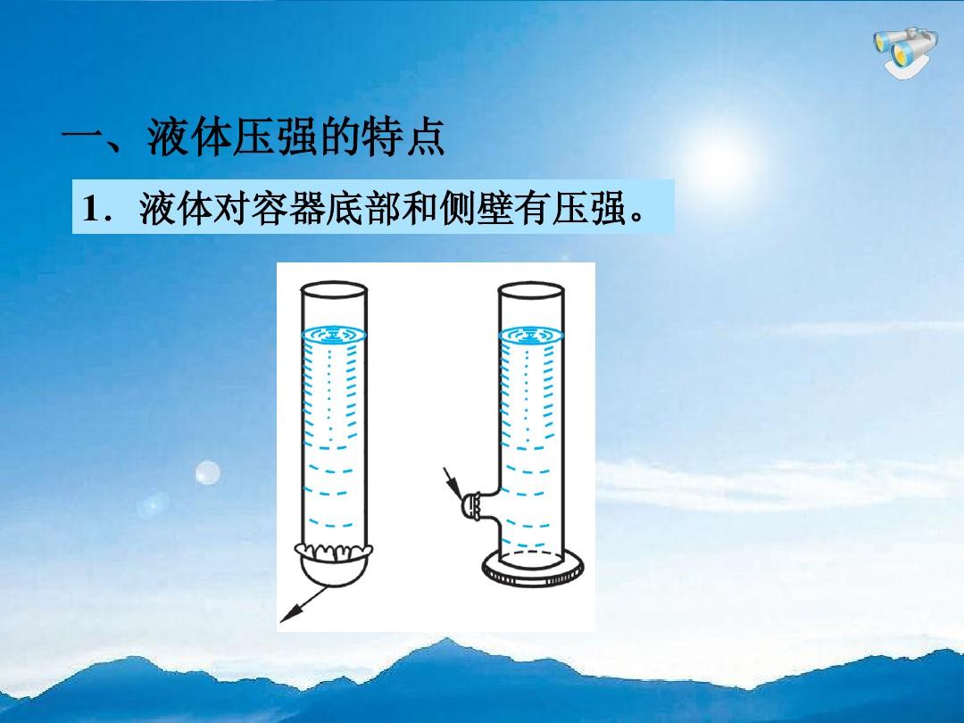初中物理浮力讲解_物理初中讲解浮力教案_初中物理浮力视频讲解