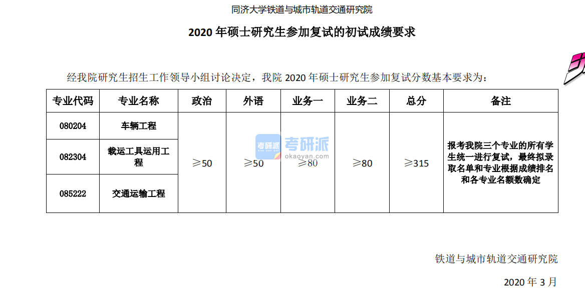 中国物理工程研究院是什么级别_物理工程研究所_中国工程物理研究院是985吗