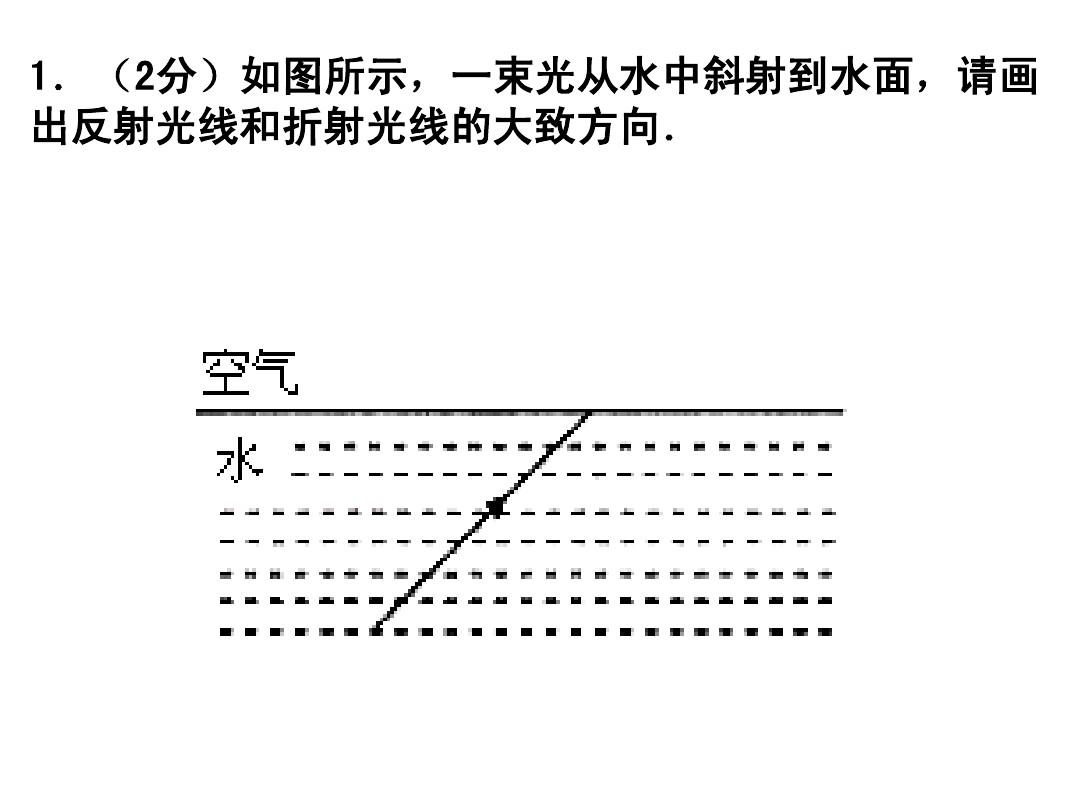 光的直线传播是虚像吗_光的直线传播是虚像吗_光的直线传播是虚像吗