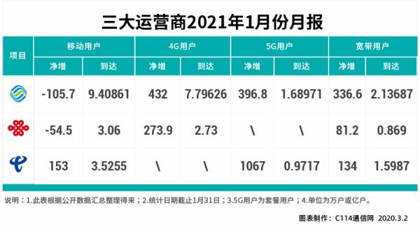 量子通讯骗局2019_量子通信怎么样_新易盛量子通讯
