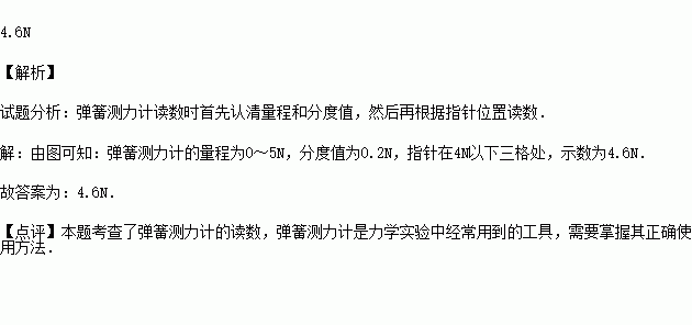 摩擦力解题技巧_摩擦力知识点测试题_摩擦力例题及答案