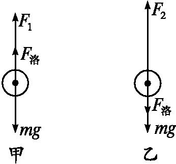 摩擦力例题讲解视频_摩擦力知识点测试题_摩擦力例题及答案